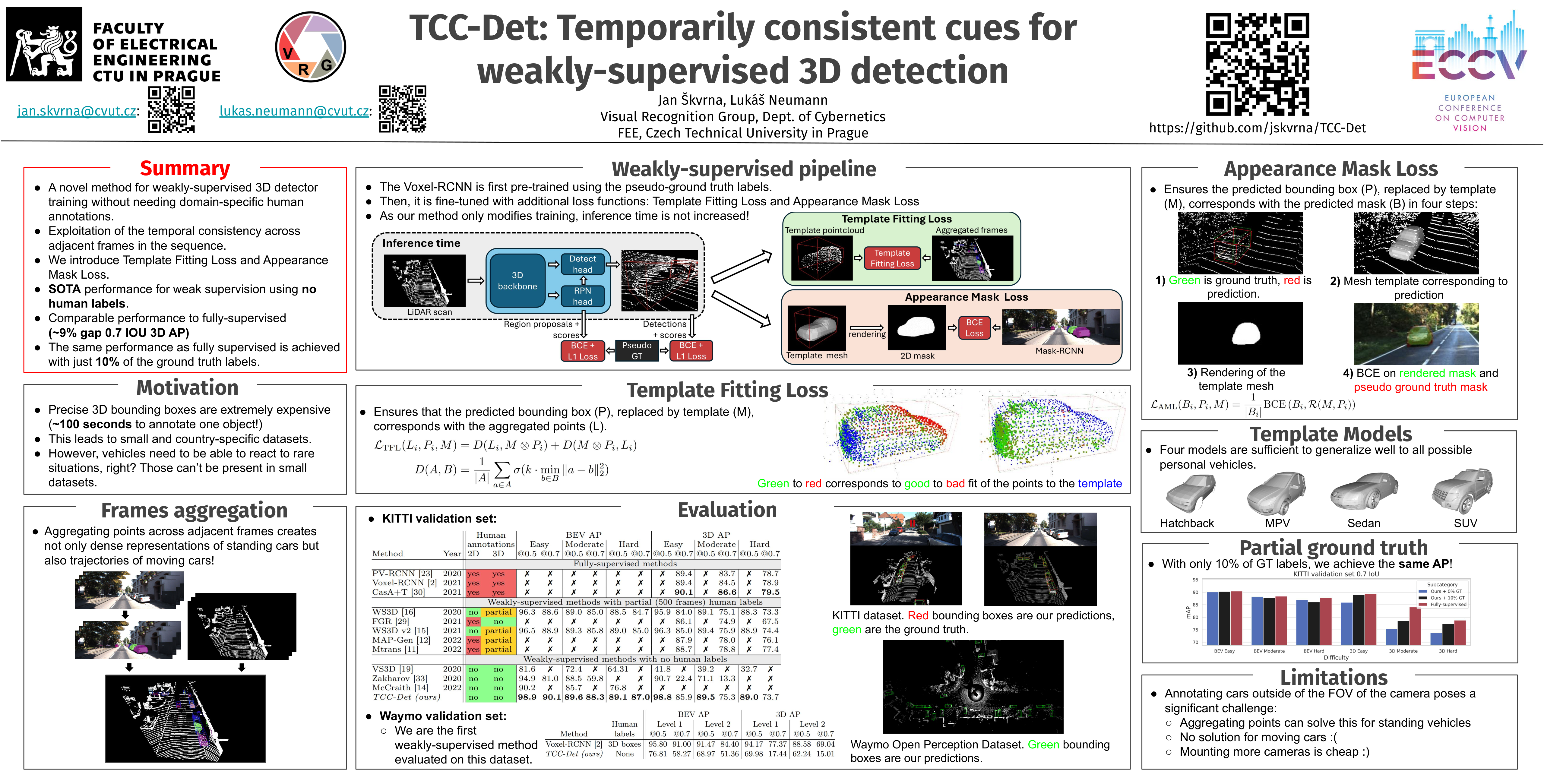 TCC-Det Poster